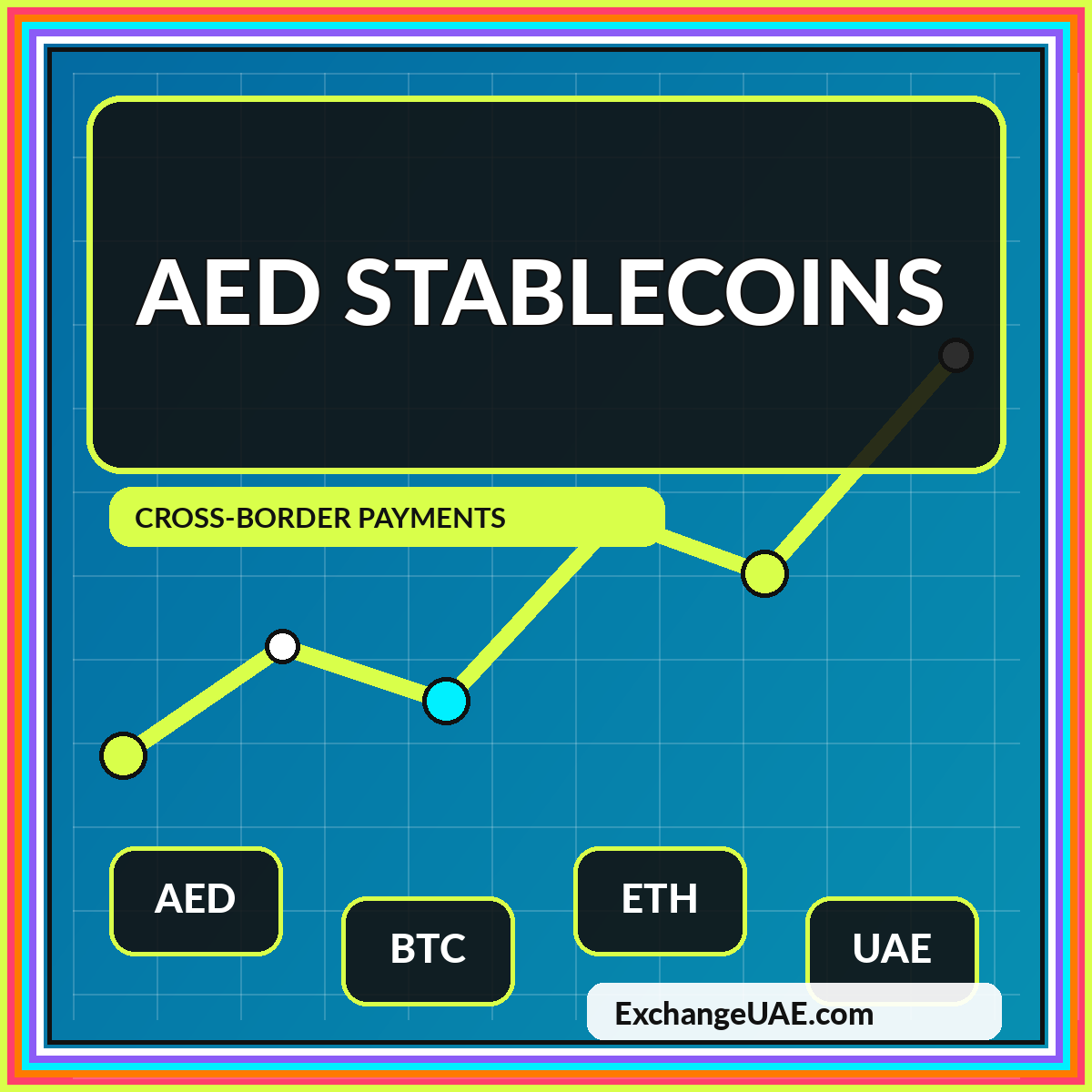 AED Stablecoins & Payments featured graphic