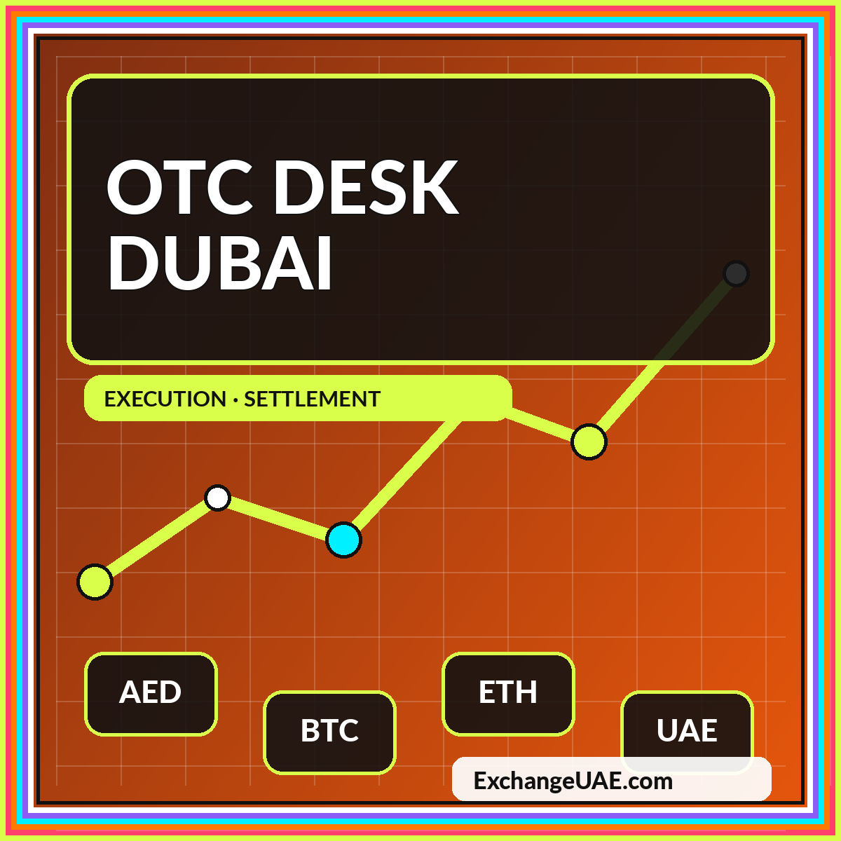 OTC Desk Dubai Guide featured graphic